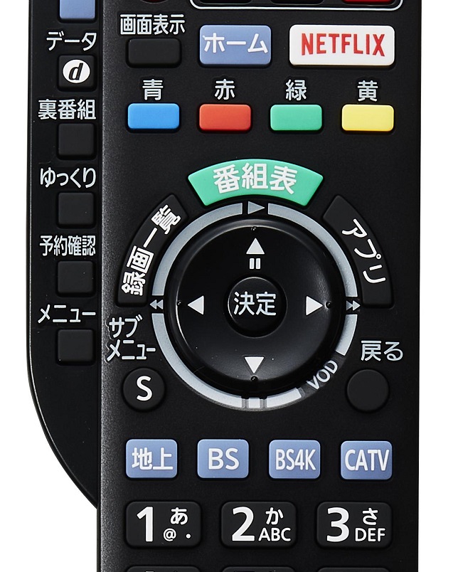 HDT620