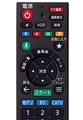 HDT620