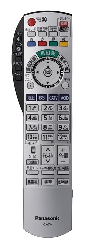 DCH520