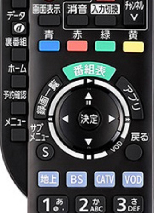 HDT620